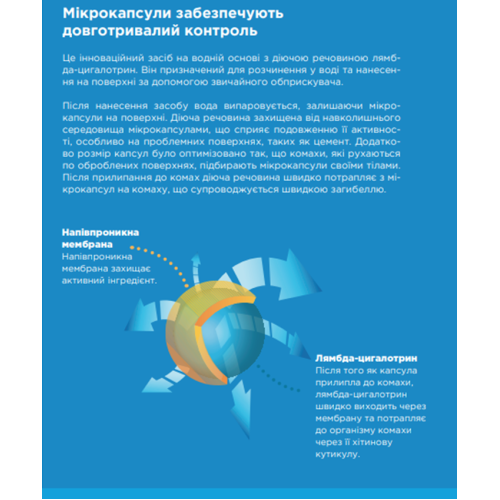 Деманд 10 CS інсектицид проти комах 500 мл
