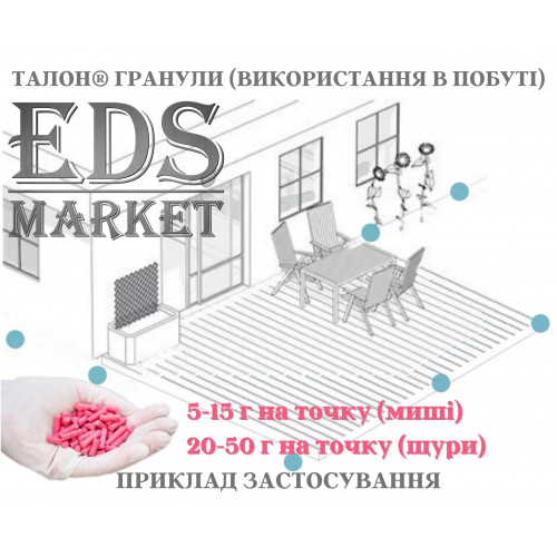 Талон Outcast Syngenta гранули 100 г