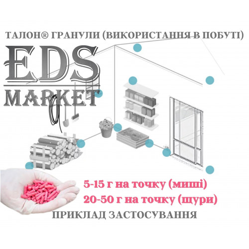 Талон Outcast Syngenta гранули 100 г
