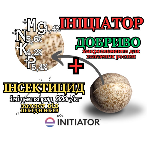 Ініціатор інсектицид  1 таб 2,5 г